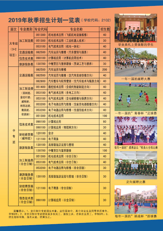 开云（中国）官方2019招生简章16