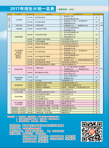 开云（中国）官方2016年招生简章10